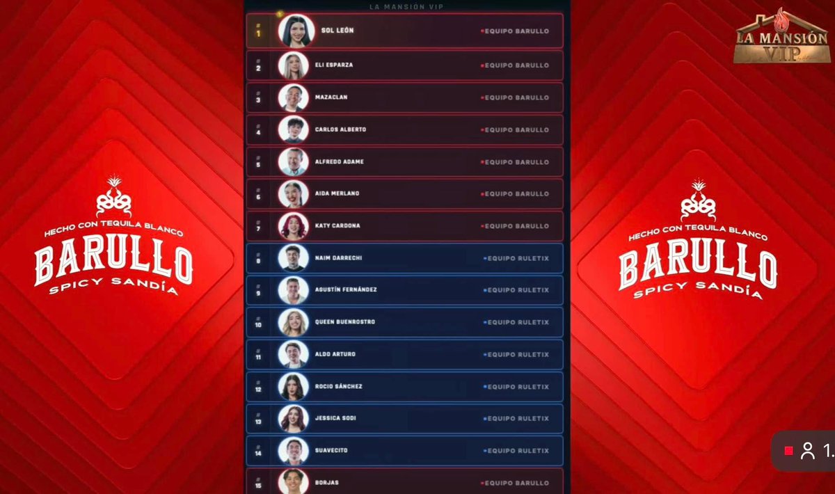 La Mansion Vip tweet media