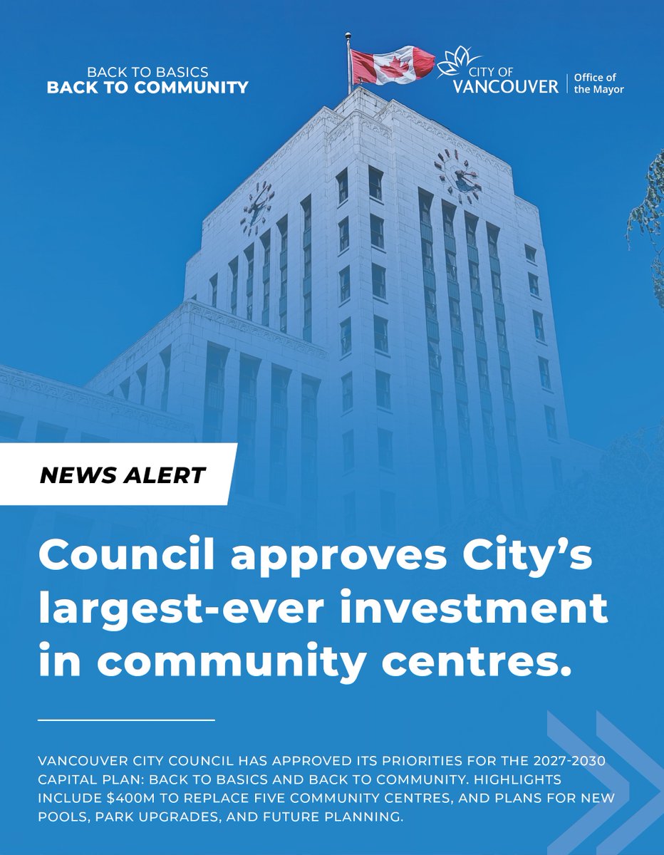 KenSimCity's tweet image. Today, Vancouver City Council took a major step forward in planning for our city’s future.

We’ve set clear direction for the 2027–2030 Capital Plan, including a $400 M investment to rebuild or replace five aging community centres across Vancouver: Hastings, Kensington,