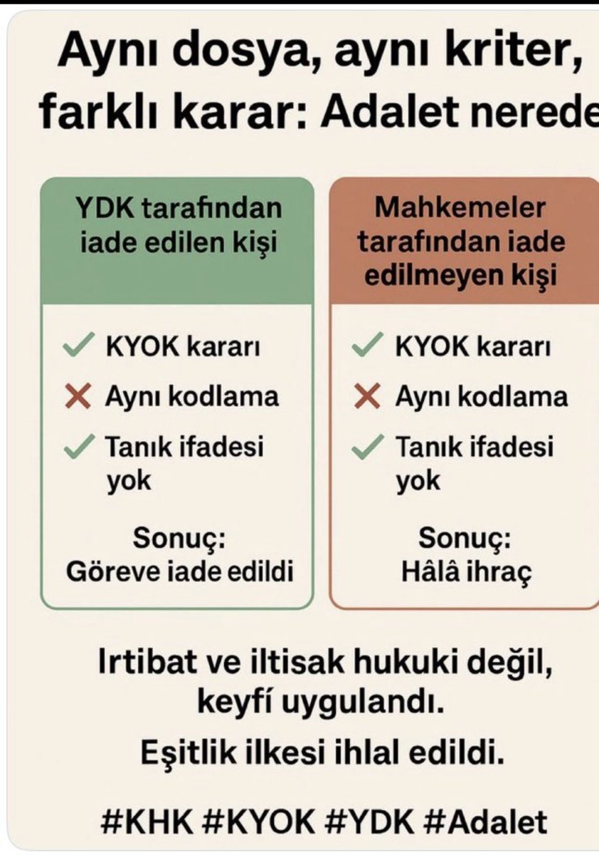 Muzaffer EREN tweet media