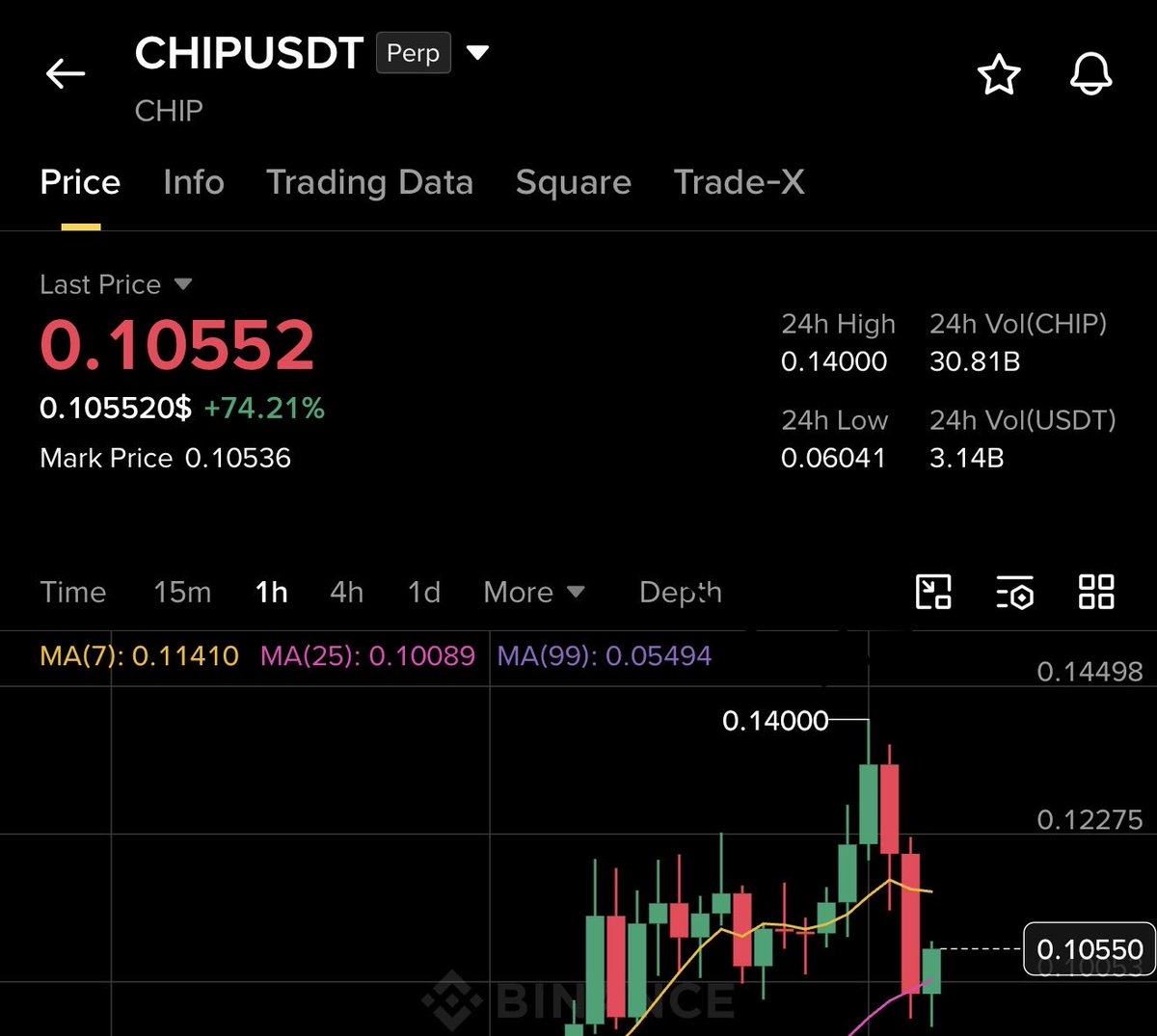 Watcher Oracle tweet media