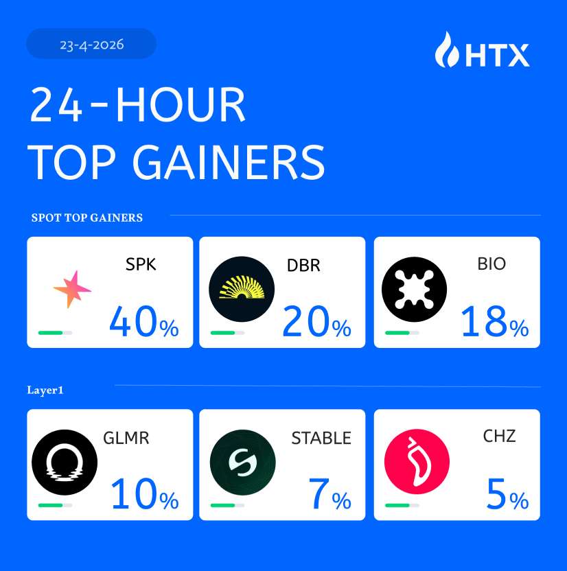 HTX tweet media