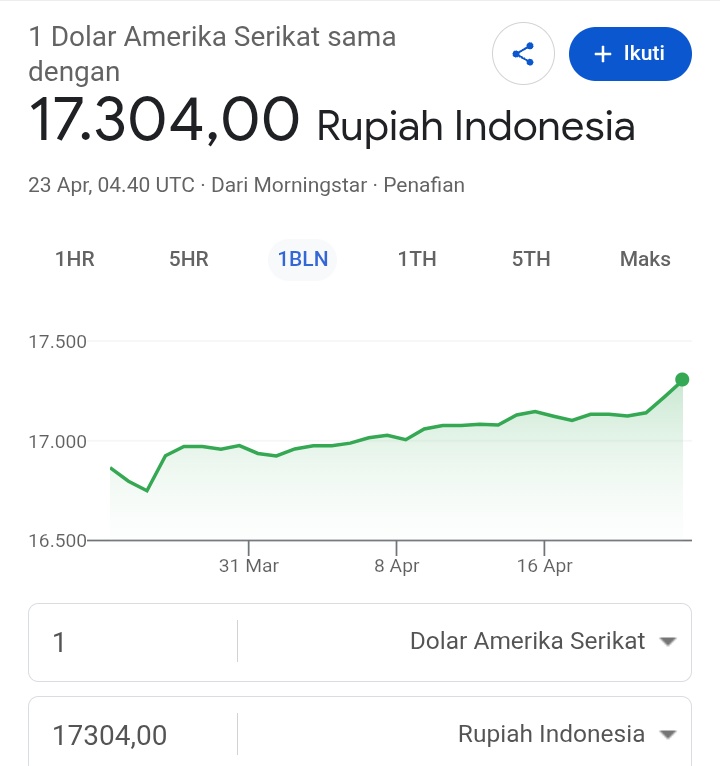 Georitmus 🇮🇩 tweet media