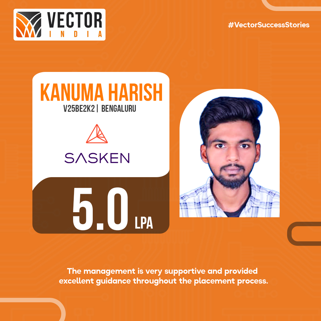 Vector_India's tweet image. Kanuma Harish lands at Sasken with 5.0 LPA after mastering Embedded Systems at Vector India
Strong fundamentals. Right guidance. Real results
Your turn to build a future in core engineering

#SuccessStories #EmbeddedSystems #Engineering #ECE #EEE #TechCareers #Placements #CSE #IT