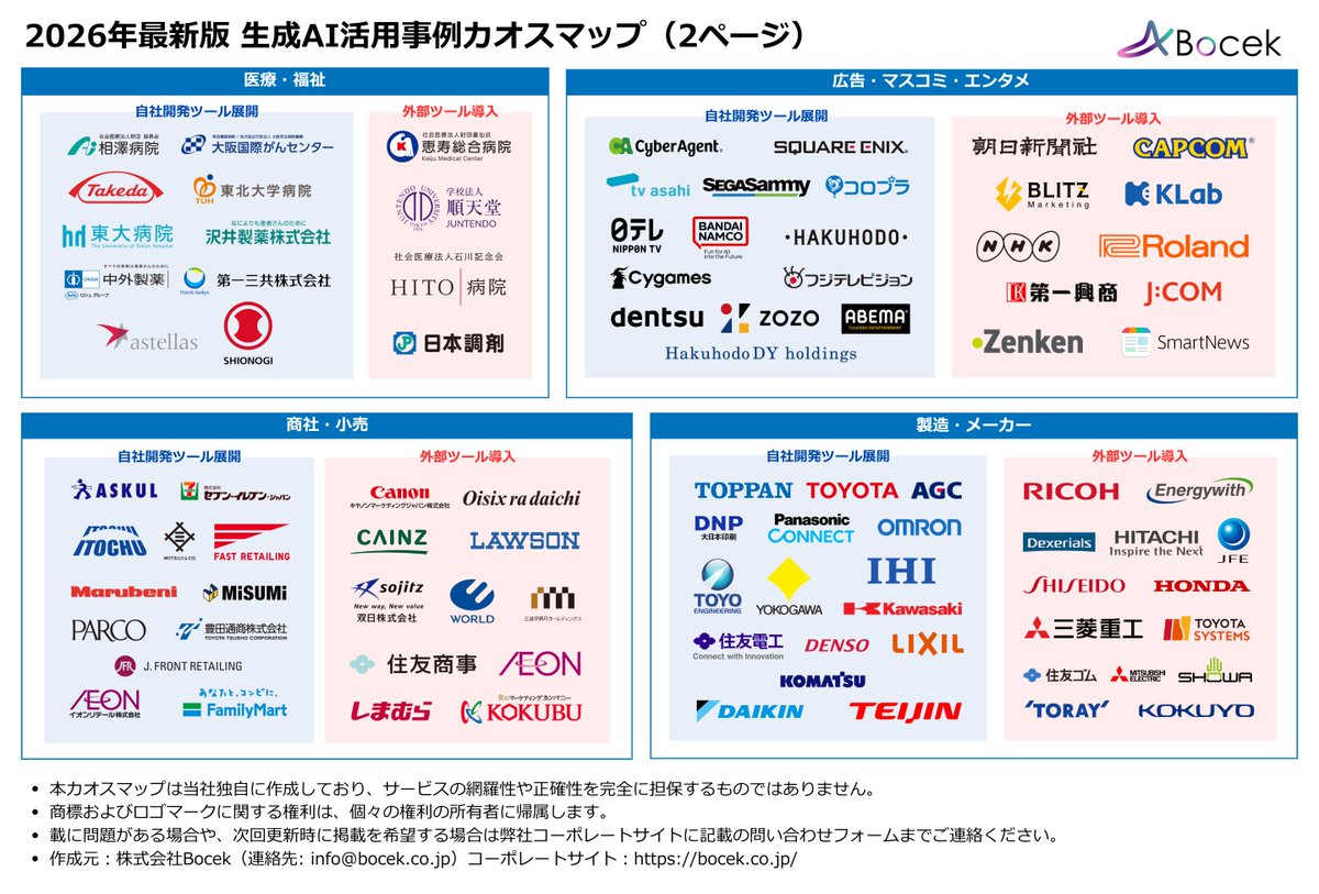Taskhub_JP tweet picture