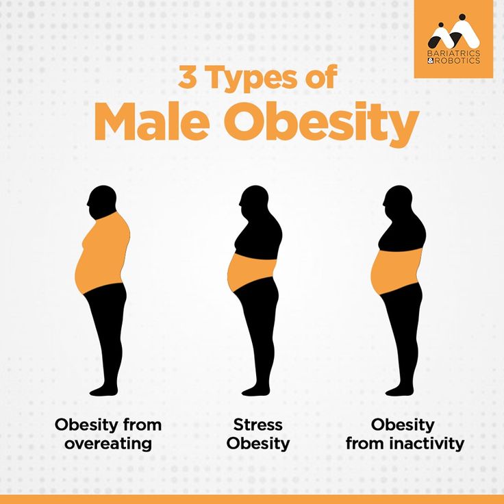 PositivemindH's tweet image. Post by Dr Sagar Rajkuwar – ENT Specialist Doctor, Nashik, India

⚖️ Types of obesity? Know the difference.

📖 Full medical explanation here 👇
 healthuseful.com/how-many-types…

#Obesity #WeightLoss #HealthTips #Awareness