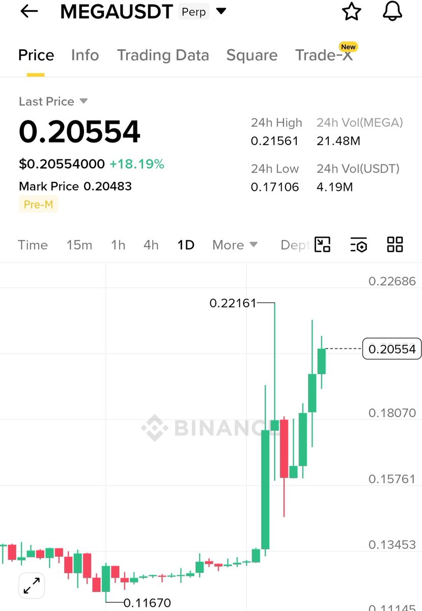 CryptoTelugu tweet media