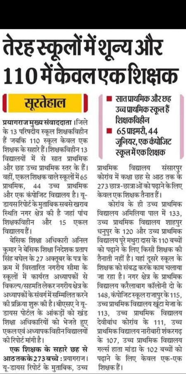 Rahul Yadav tweet media