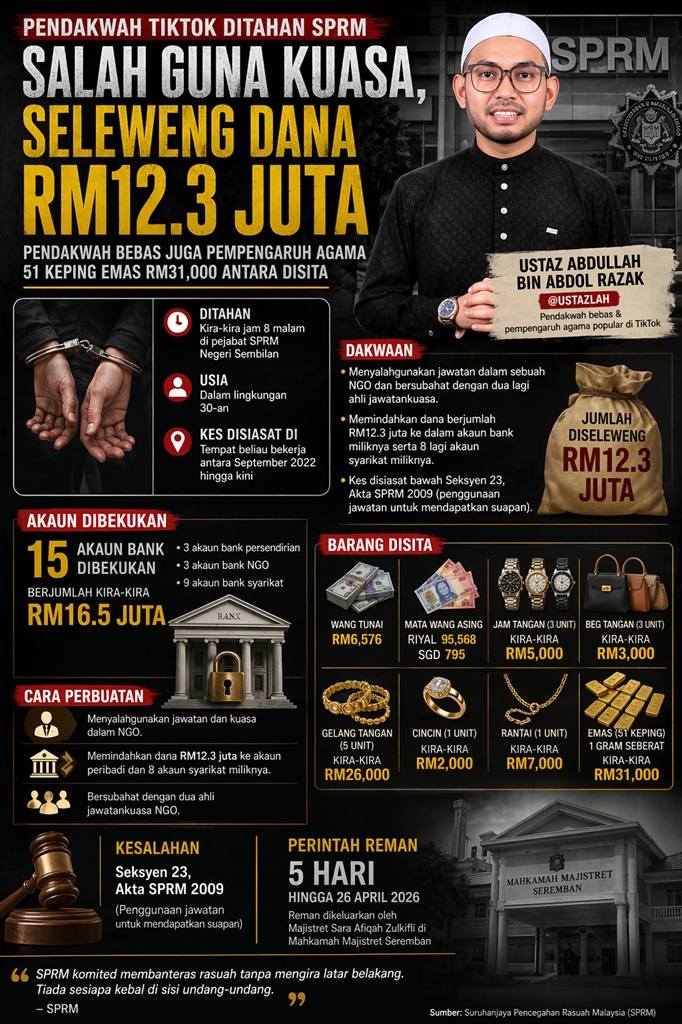 RajaMohdShahrim's tweet photo. Tamatlah sudah, cerita Ustaz Lah..
Terima Kasih dan Jumpa Lagi..
#PASfitnah https://t.co/sHBB6J6Aug