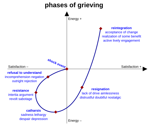 @AbjaFCB for those curious, research here