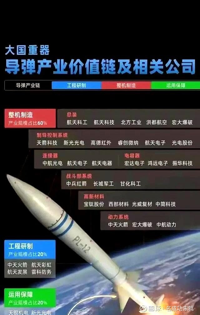 madplayercz's tweet image. Robotics Club Workshop Alert!  Build mini drones + code basic flight!   This Sat, 2-4 PM |  Lab 302  Bring a laptop (optional) u0026 curiosity!  Tag a friend who loves tech—let’s innovate together! #Robotics #STEM #ClubActivity