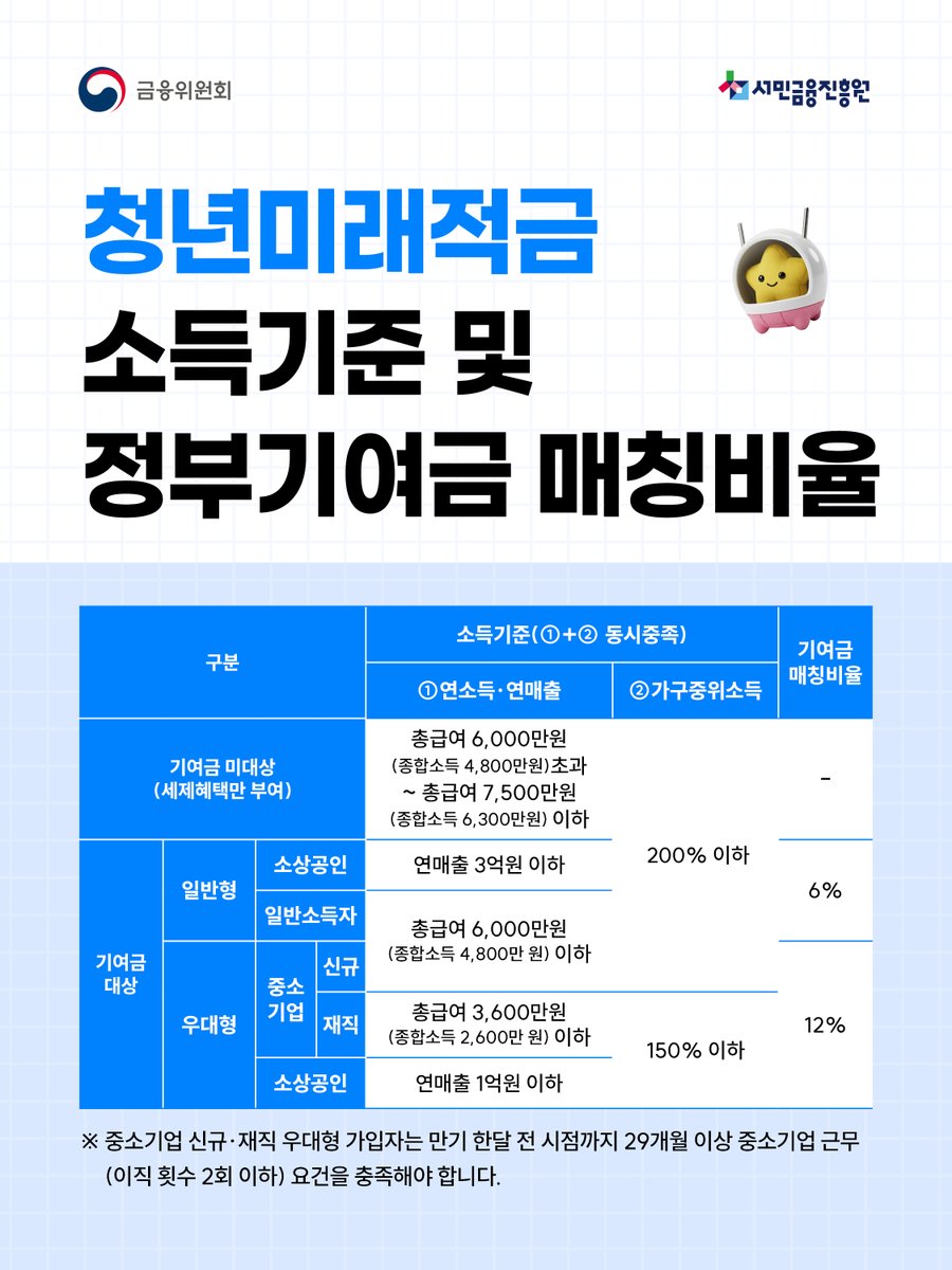 채움포용 tweet media