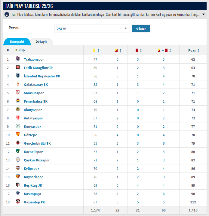 Şahin Çevik tweet media