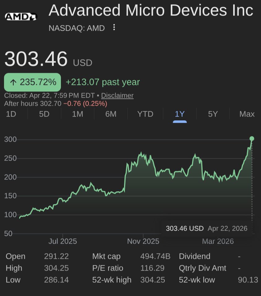 the tiny corp tweet media