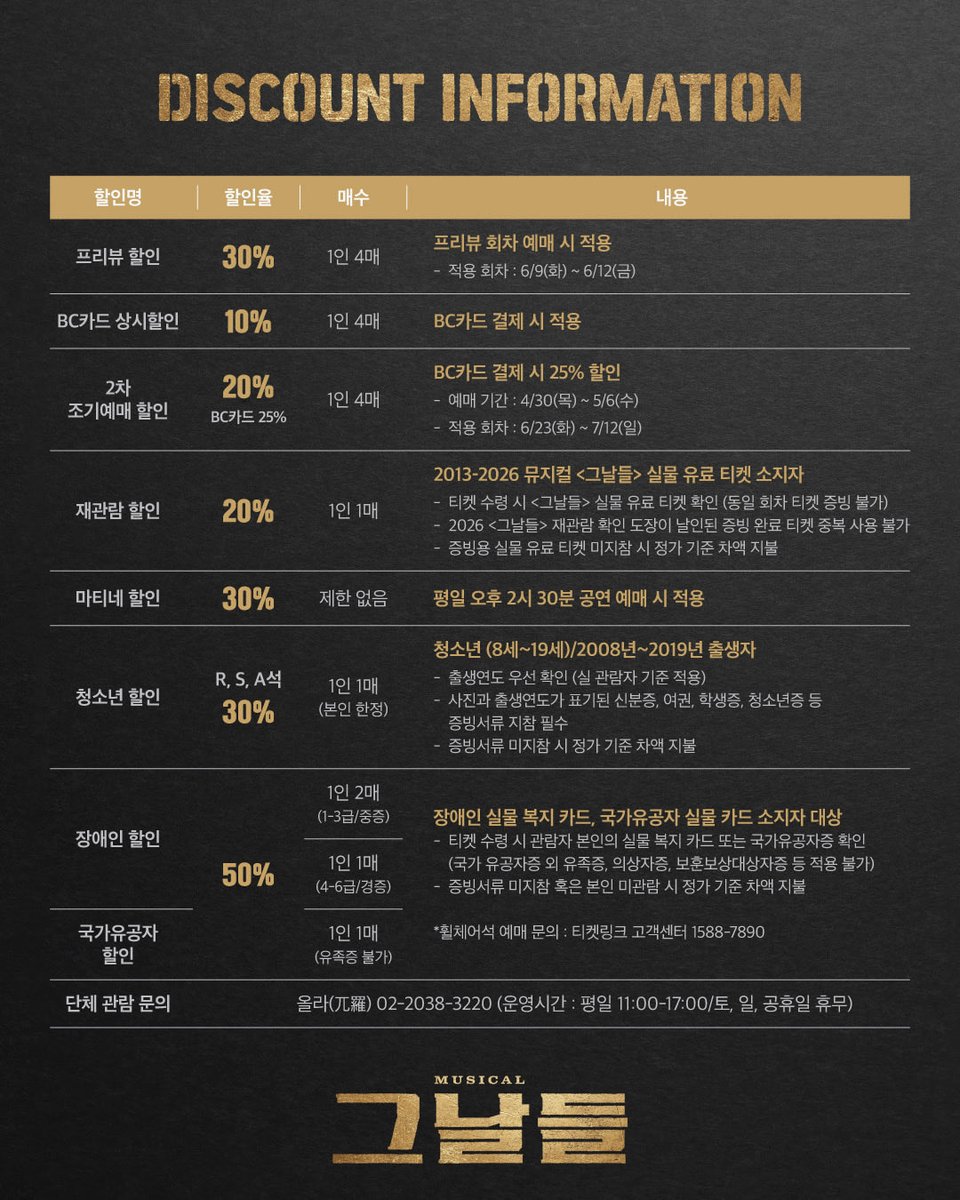 뮤지컬 그날들 tweet media