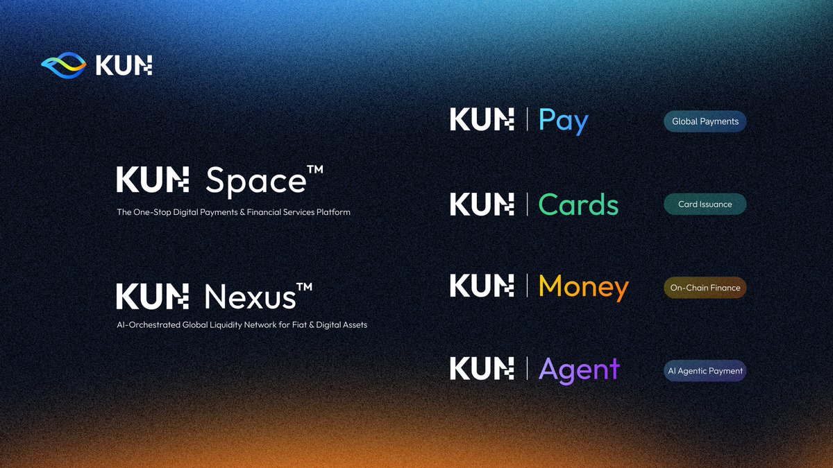 KUN tweet media