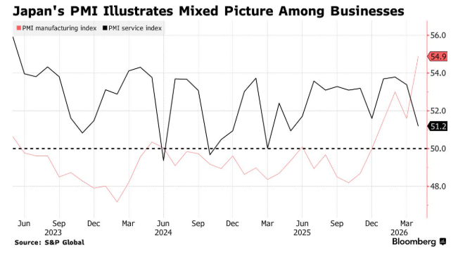 Get Me Trading tweet media