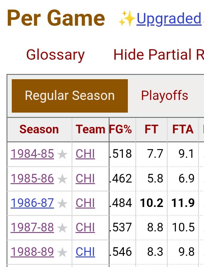 🤴🏾🇺🇲 tweet media