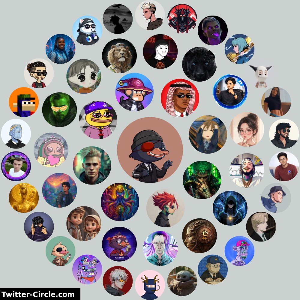 My X interaction circle.

Big respect to all these legends!