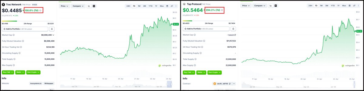 DeFi Scholar 🎓🎓 tweet media