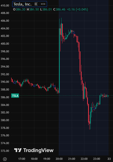 Stockpicker tweet media