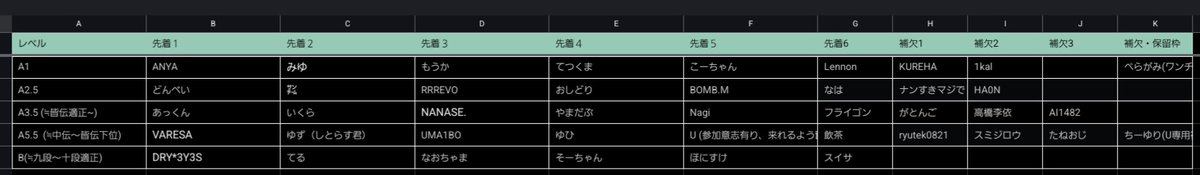 おしどり杯運営 tweet media