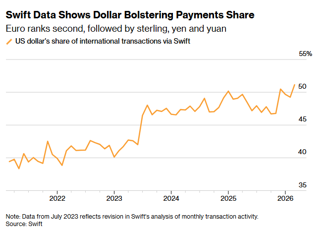 Get Me Trading tweet media