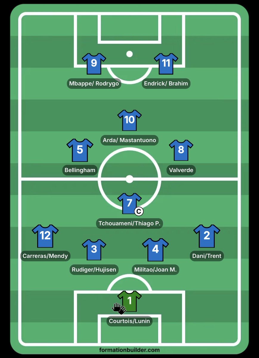 CryptoWiz tweet media