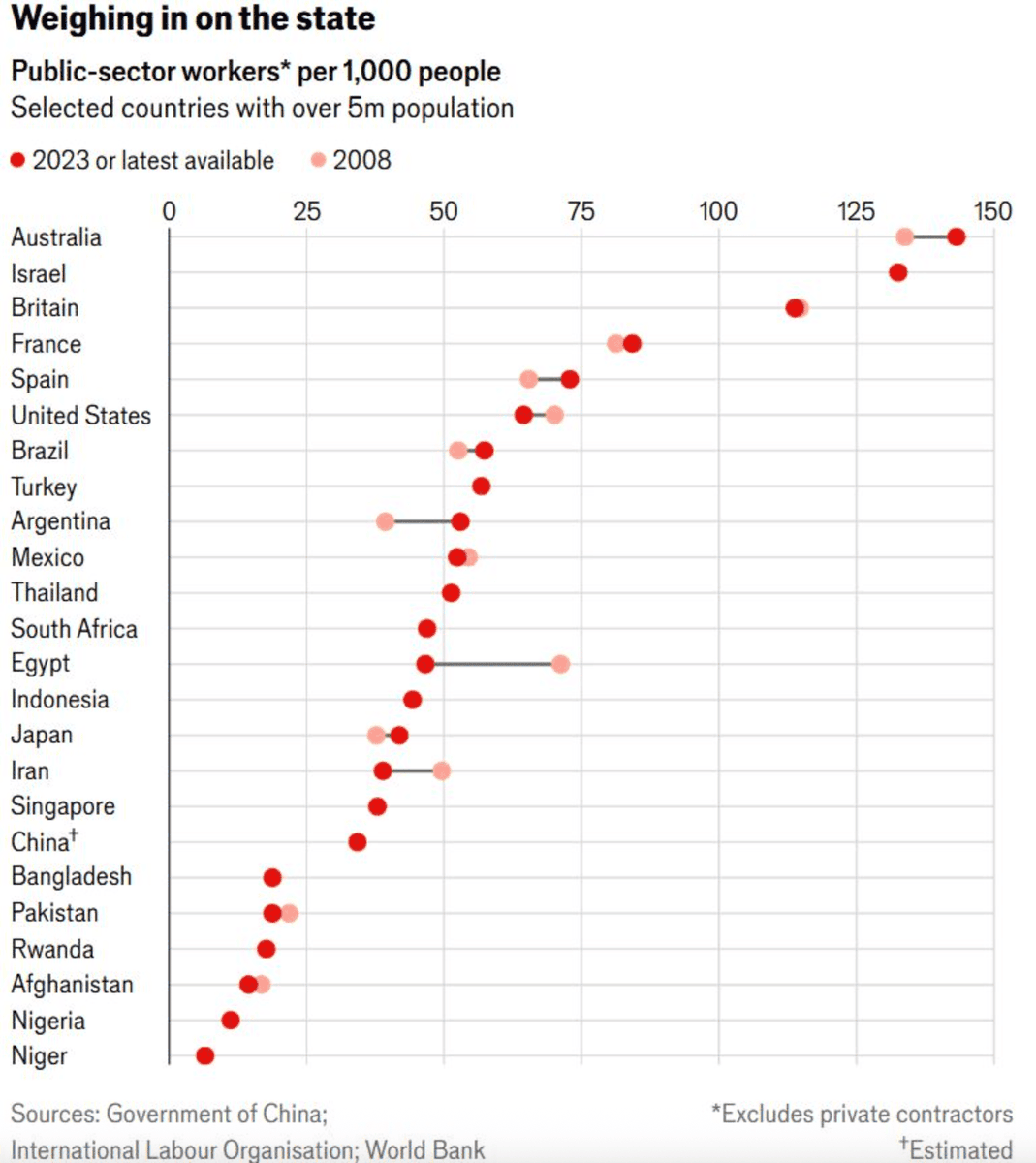 Niki Scevak tweet media