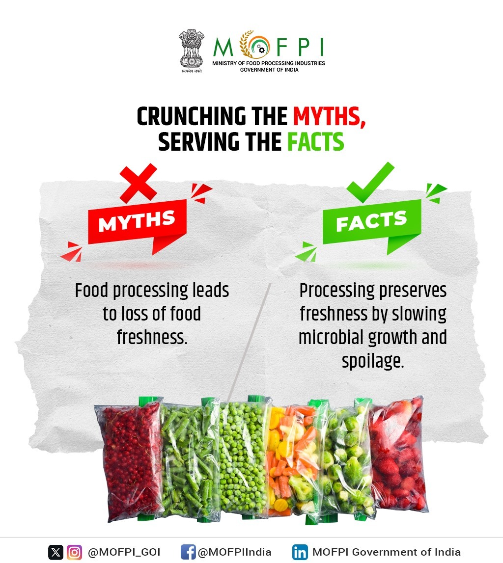 Ministry of Food Processing Industries tweet media