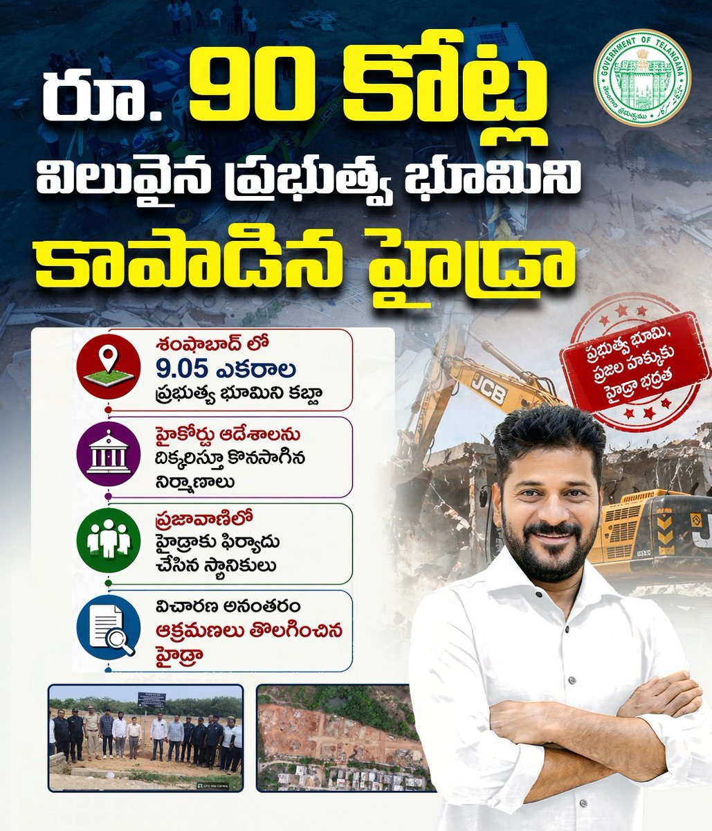 AbhayaHasthamTG's tweet image. రూ.90 కోట్ల ప్రభుత్వ భూమి కాపాడిన హైడ్రా 🔥⚡
శంషాబాద్‌లో కబ్జాలకు చెక్… ప్రజా ఫిర్యాదుకు యాక్షన్ 💪✨                   #TelanganaCongress #CMRevanthReddy #HYDRA #LandProtection #TelanganaDevelopment