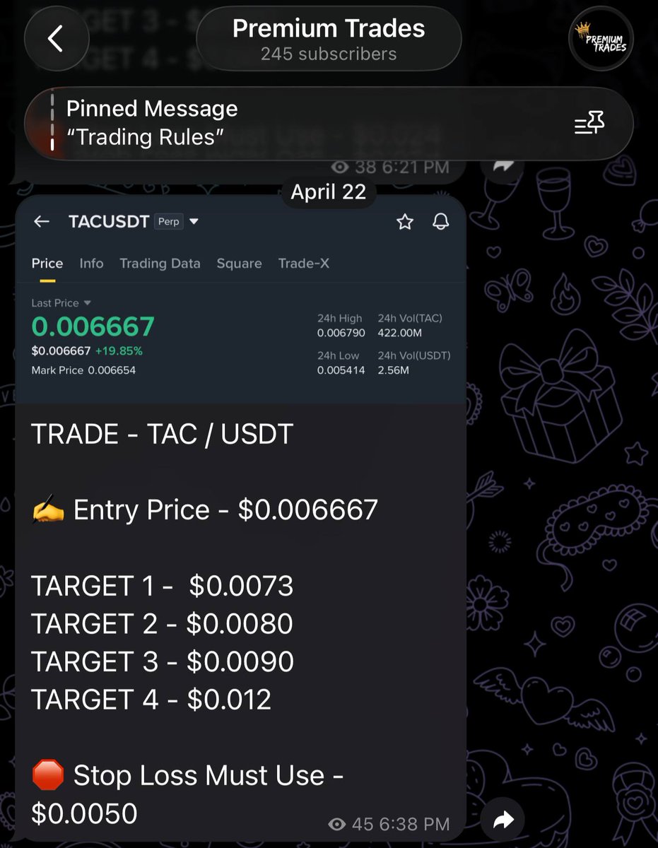 MFahad5000's tweet image. Trade - $TAC / $USDT

TARGET 1 HIT 🚀
TARGET 2 HIT 🚀

Easy #money with us  🤝