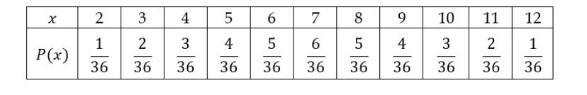 Mukbang Matematika tweet media