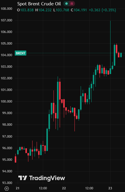 Stockpicker tweet media