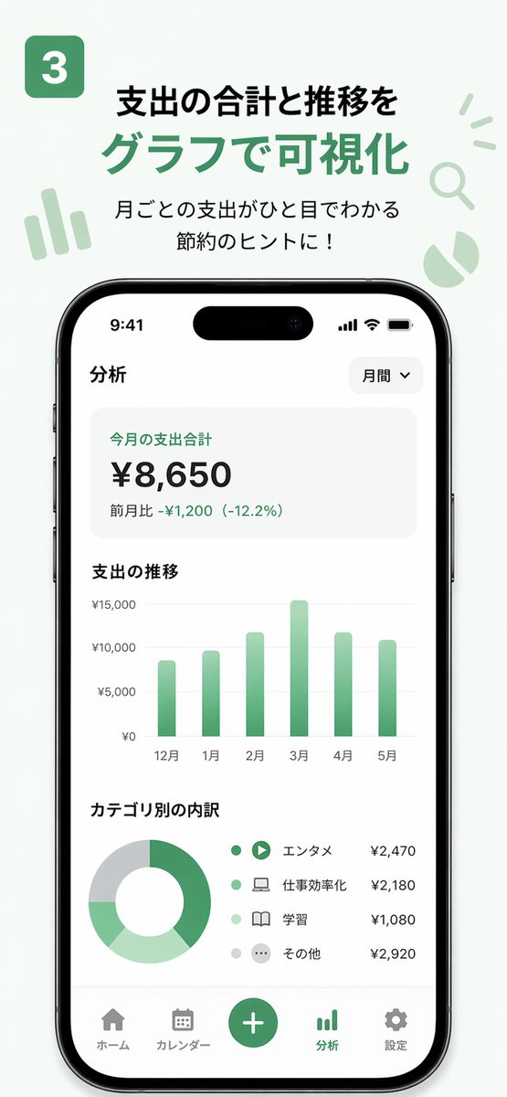 Shin@プログラミングチュートリアル tweet media