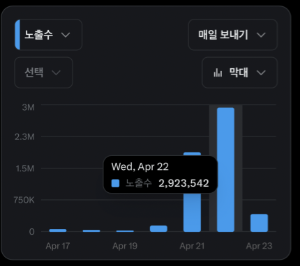 주팅스타 tweet media