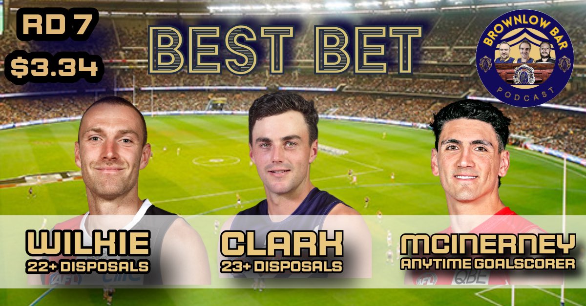 TheBrownlowBar's tweet photo. 🔥 BROWNLOW BAR – BEST BET RD 7 🔥

Coming off a loss… time to respond 👊

🎯 Wilkie 22+ Disposals
🎯 Clark 23+ Disposals
🎯 McInerney Anytime Goalscorer

💰 Multi: $3.34

#BrownlowBar #BestBet #AFLTips #FootyMulti #AFLRound7 #BounceBack https://t.co/azNwrwZu1Y