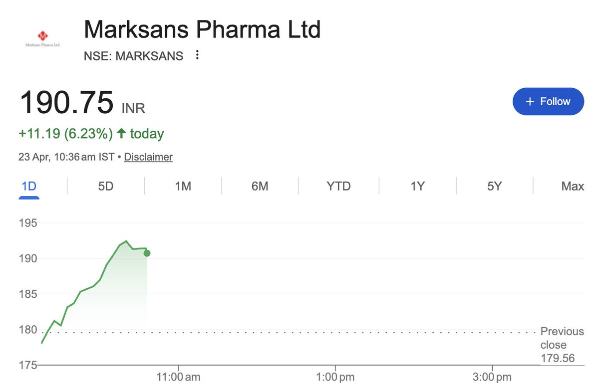 AIM Investments tweet media