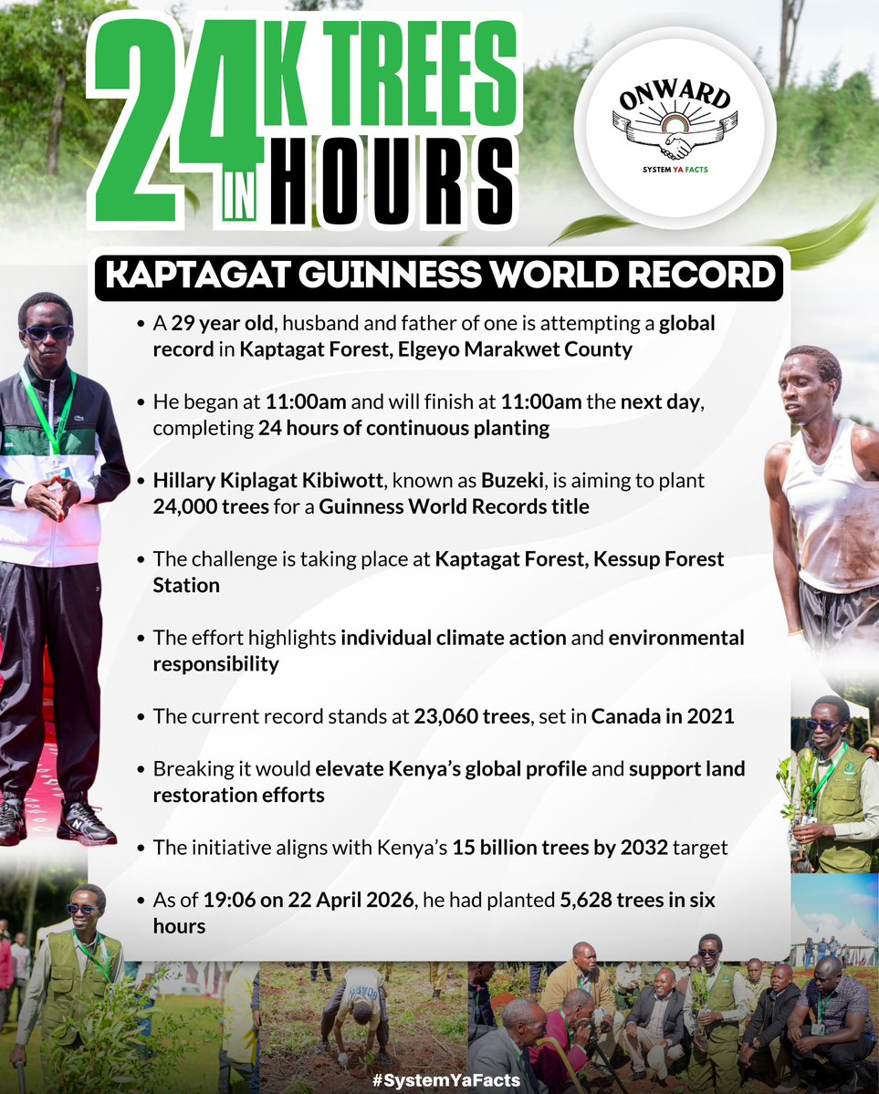 Through the Kaptagat Guinness World Record initiative, Kenya positions itself prominently in climate leadership, demonstrating grassroots driven environmental conservation aligned with national goals of planting billions of trees by 2032. #24KTreesIn24Hours