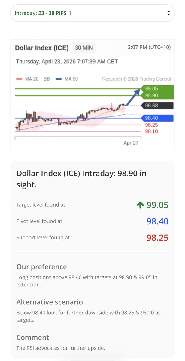 Tim Hollingsworth tweet media