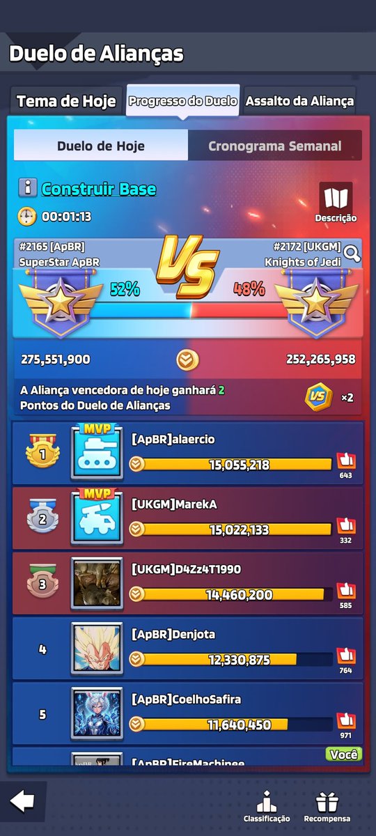 FireeMachine's tweet photo. VIROU, E VIROU MUITO 😱😌

#apbr #lastwar #LastWar #server2165 #servidor #servidor2165 #serverwars https://t.co/N7F1qYUOV1