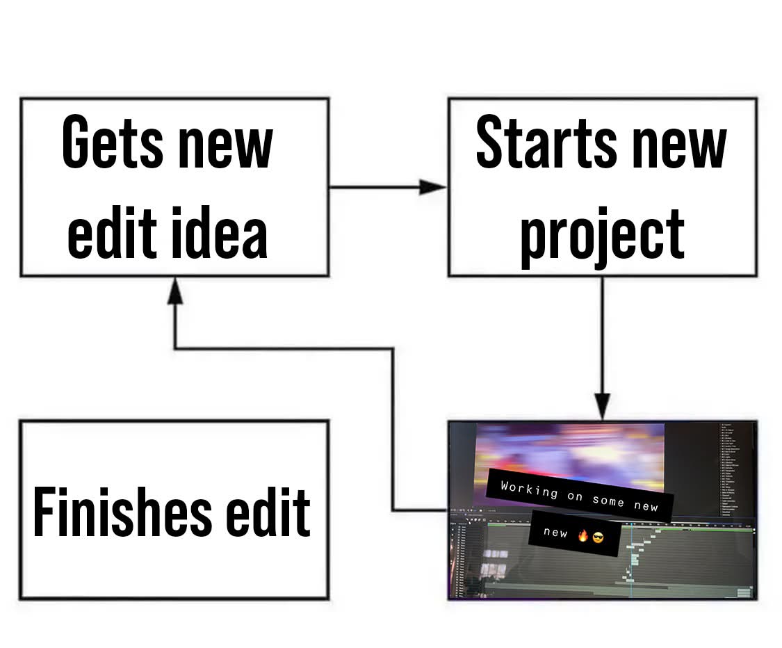 LC01N tweet media