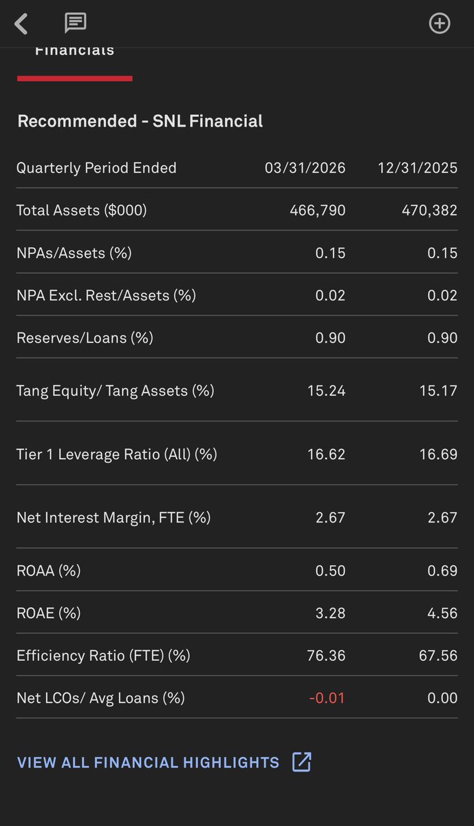 Our Bank tweet media