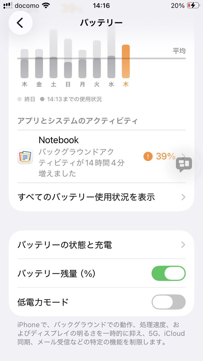 akibaryu's tweet image. メモ
iPhoneアプリ #notebook 異常動作
バッテリー食われるのも困るが悪意ある動作している可能性の方が高い
あとで確認
ちなみに同タイミングでMac mini M4キーボード、マウス反応失い強制電源断した