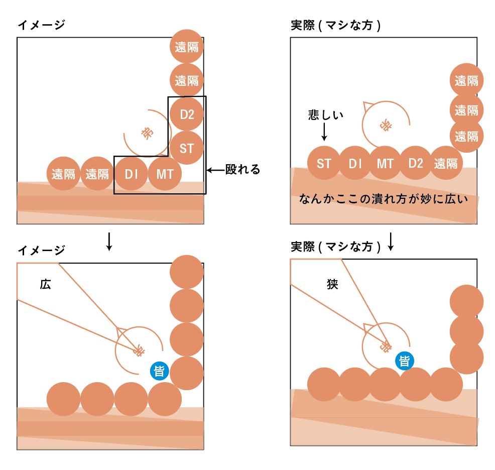 しぇりお tweet media