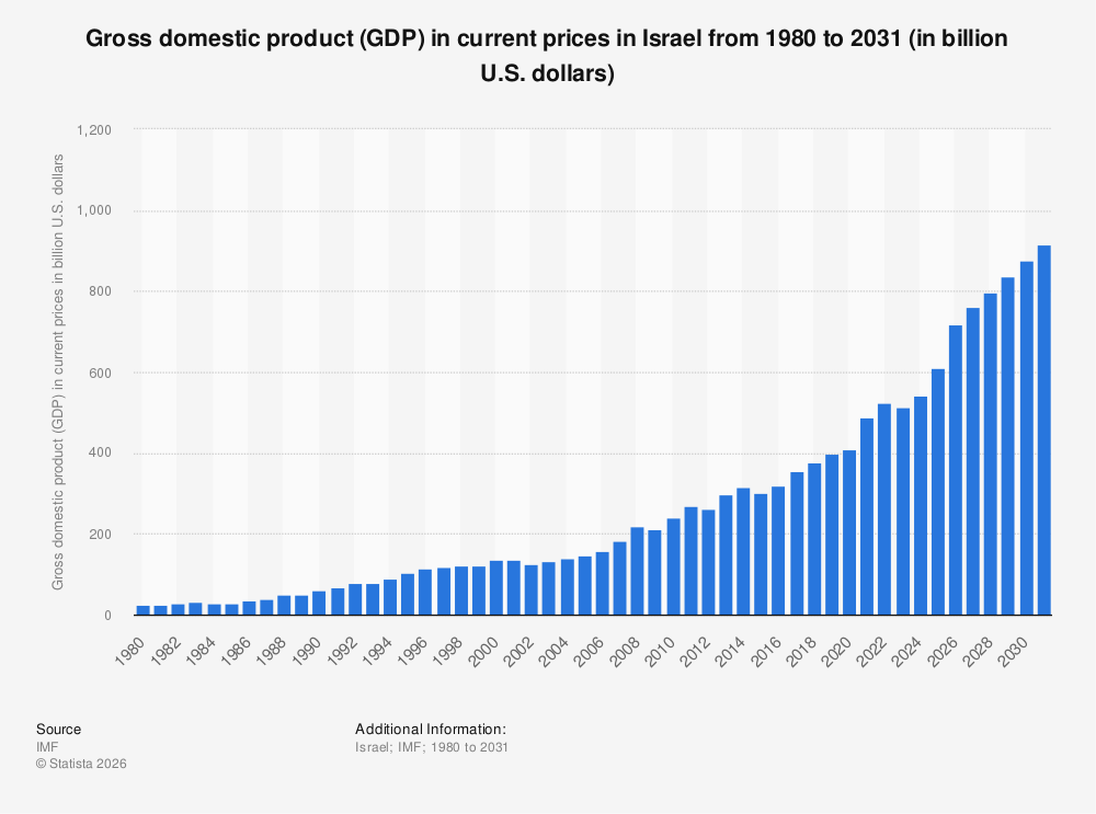 Hamas Atrocities tweet media
