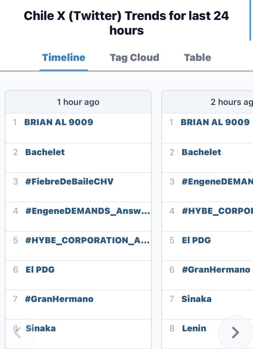 Lucas acdc tweet media