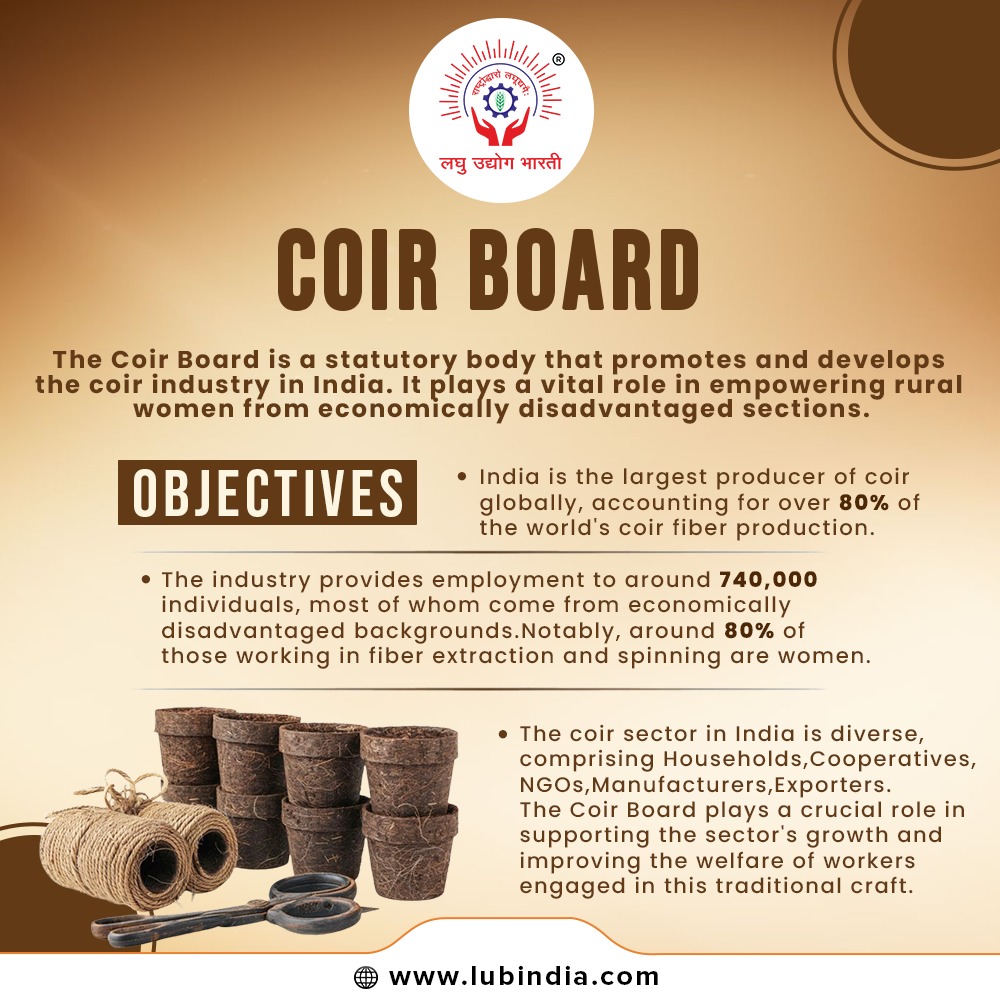 Coir Board at its objectives!

#msme  #viksitbharatvasi  #lub 
#GrassrootsCentricEconomicDevelopment