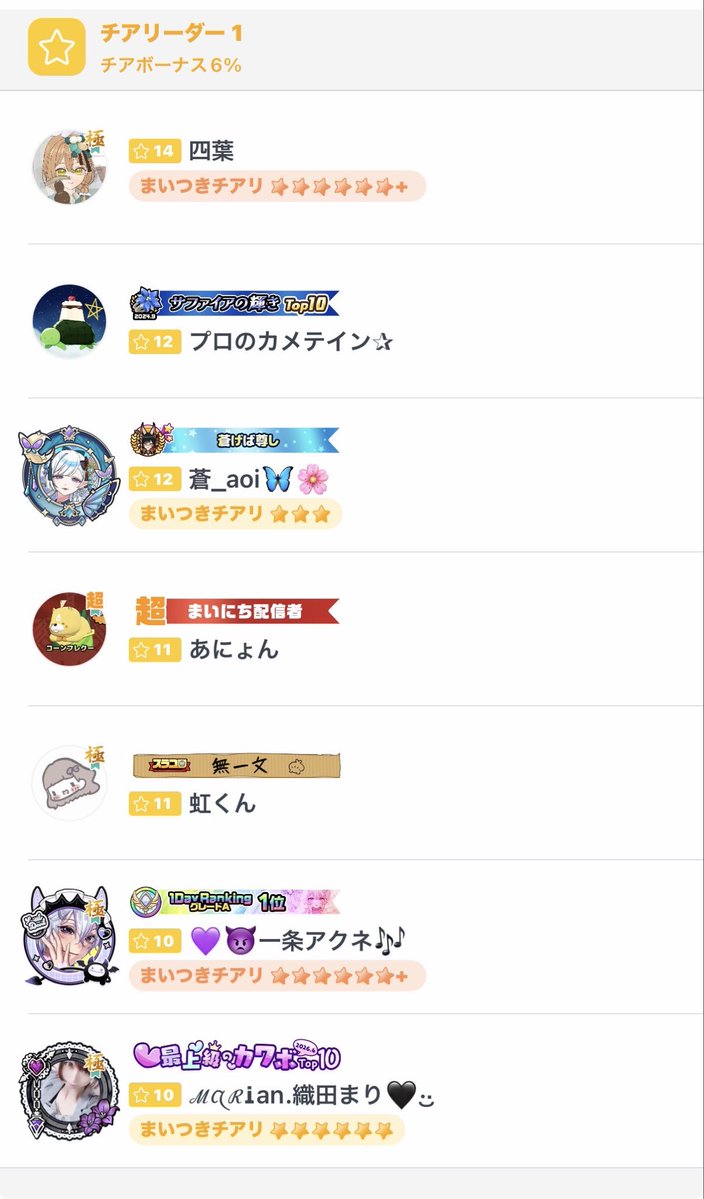 伝説のぴぃ✱ tweet media