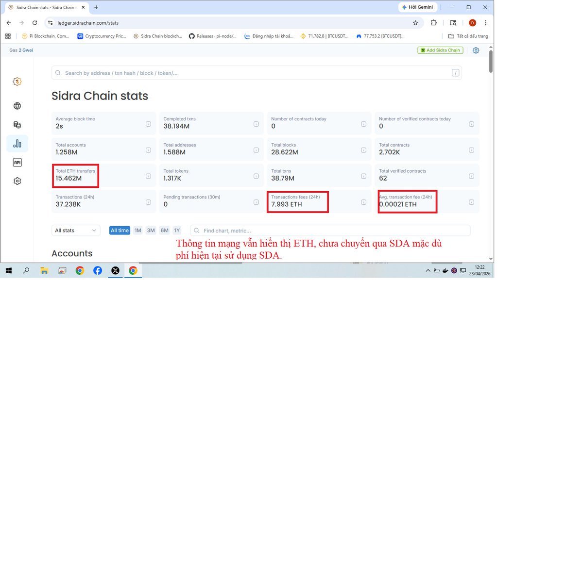 Robocon2009 blockchain. tweet media