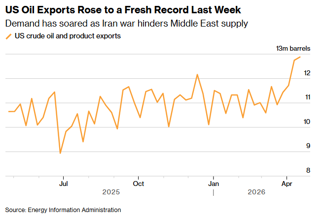 Get Me Trading tweet media
